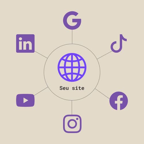 Website no centro da estratégia de vendas no mundo digital